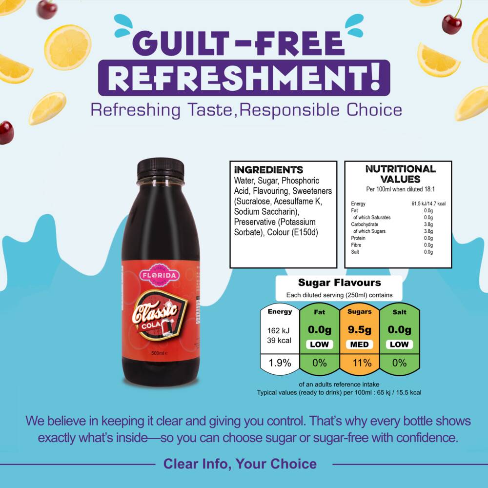 Infographic 500ml bottle(s) of Classic Cola Sodastream syrup bottle with ingredients, nutritional values, and sugar content – helping consumers make informed, guilt-free choices.