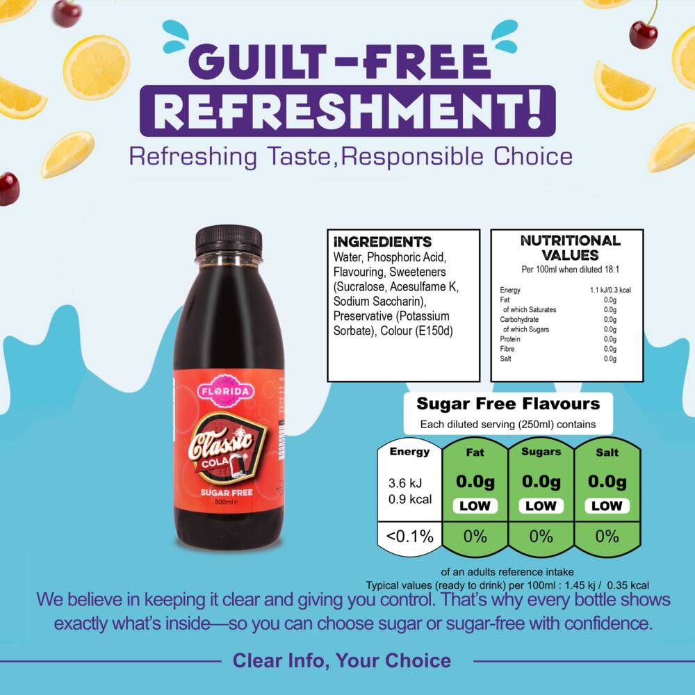 Infographic 500ml bottle(s) of Classic Cola sugar-free Sodastream syrup bottle with ingredients, nutritional values, and sugar content – helping consumers make informed, guilt-free choices.