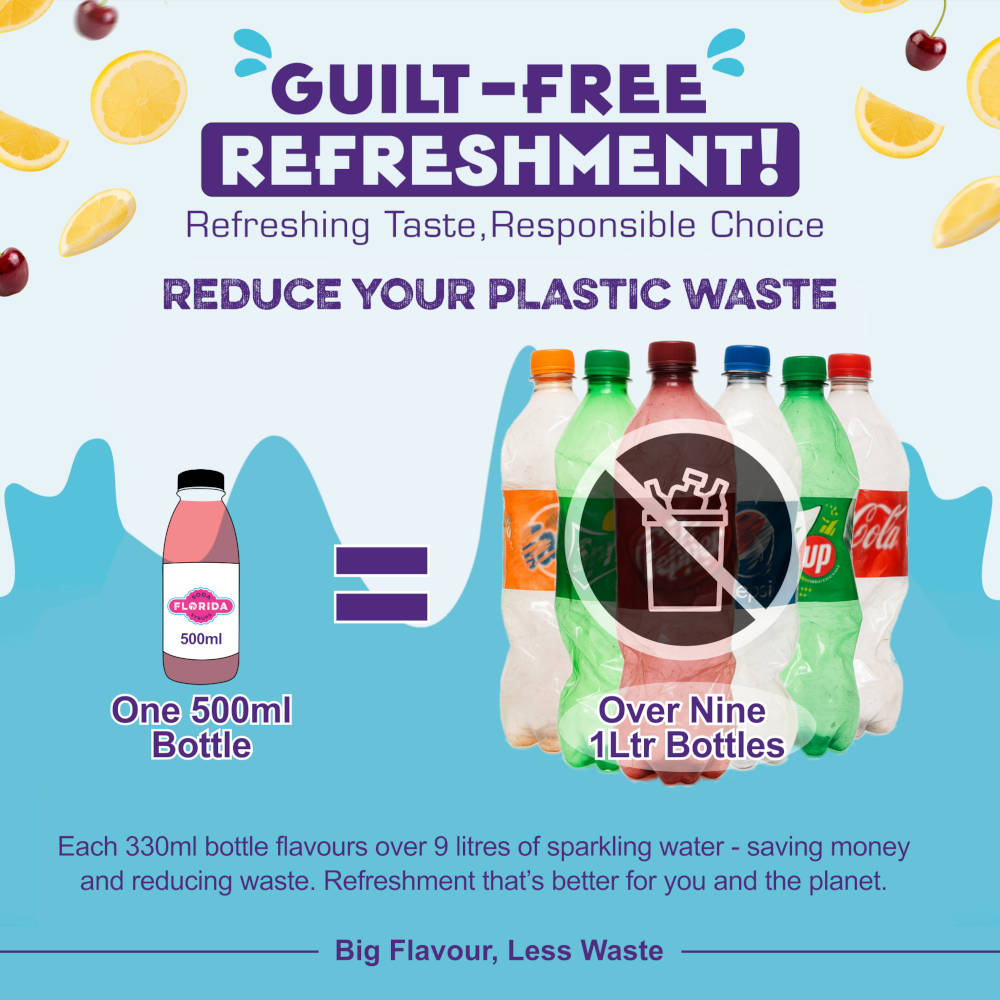 Florida Syrups 500ml bottle equals over nine 1-litre plastic bottles – eco-friendly SodaStream syrup concentrate that reduces plastic waste with big flavour and less waste.