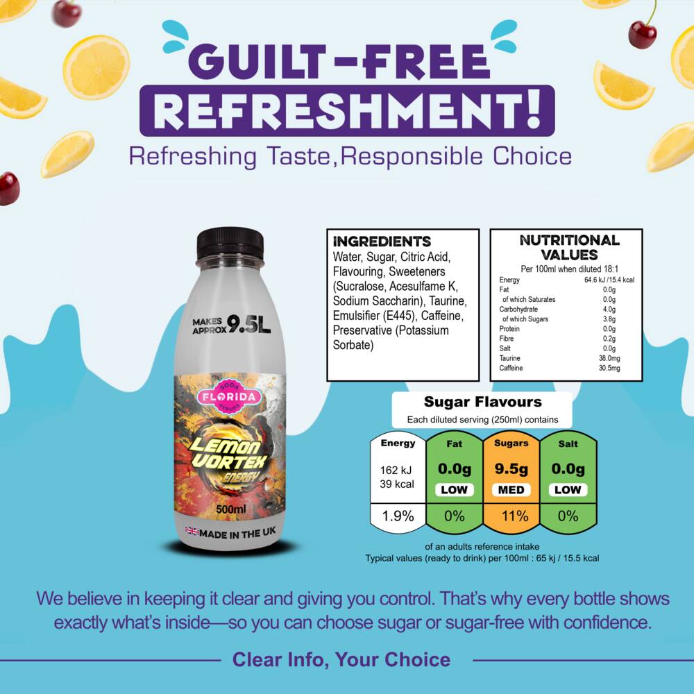 Bottle of 500ml White Soda Stream Energy Drink with Ingredients and Nutritional info